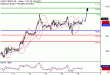 WTI-19092017-LV-9.gif