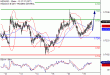 NZDUSD-19092017-LV-14.gif