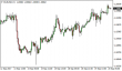 eurusd-20092017-1.png