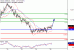 Zlato-20092017-LV-3.gif