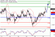 AUDUSD-20092017-LV-9.gif