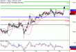 USDJPY-20092017-LV-8.gif