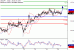 USDJPY-20092017-LV-8.gif