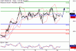 WTI-20092017-LV-10.gif