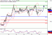 WTI-20092017-LV-10.gif