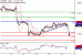 EURGBP-20092017-LV-14.gif