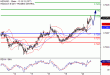 NZDUSD-20092017-LV-16.gif