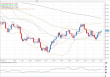 eurusd 21032012.png