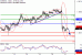 EURUSD-21092017-LV-1.gif