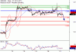 GBPUSD-21092017-LV-2.gif