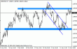 gbpusd 21032012-2.gif