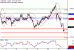 AUDUSD-21092017-LV-8.gif