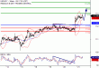 USDJPY-21092017-LV-7.gif