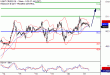 WTI-21092017-LV-10.gif