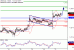 USDCAD-21092017-LV-12.gif