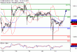 NQ-21092017-LV-15.gif