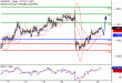 EURUSD-22092017-LV-1.gif