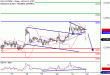 DAX-22092017-LV-4.gif