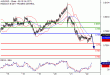 AUDUSD-22092017-LV-8.gif