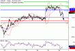 USDJPY-22092017-LV-7.gif