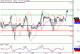 WTI-22092017-LV-9.gif