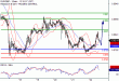 EURGBP-22092017-LV-13.gif