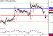 USDCAD-22092017-LV-14.gif