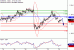 EURUSD-25092017-LV-1.gif