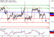 GBPUSD-25092017-LV-2.gif