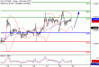 DAX-25092017-LV-4.gif