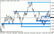 eurusd 22032012-2.gif