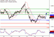 AUDUSD-25092017-LV-14.gif