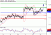 USDJPY-25092017-LV-13.gif