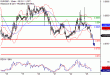 EURGBP-25092017-LV-17.gif