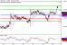 USDCAD-25092017-LV-18.gif