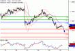 EURUSD-26092017-LV-1.gif