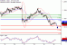 EURUSD-26092017-LV-1.gif