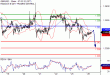 GBPUSD-26092017-LV-2.gif