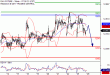 DAX-26092017-LV-4.gif