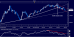 audusd 23032012.png