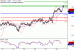 USDCAD-28092017-LV-13.gif