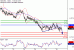 NZDUSD-28092017-LV-14.gif