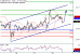 SP-28092017-LV-15.gif