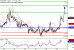 EURGBP-29092017-LV-13.gif