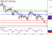 GBPUSD-02102017-LV-2.gif