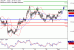 USDJPY-02102017-LV-10.gif