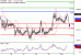 EURGBP-02102017-LV-20.gif