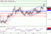 USDJPY-03102017-LV-6.gif