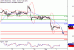 WTI-03102017-LV-9.gif