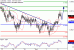 AUDUSD-04102017-LV-8.gif